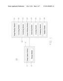 SYSTEM AND METHOD FOR DETECTING BLEMISHES IN AN IMAGE CAPTURED BY AN ELECTRONIC DEVICE diagram and image