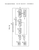 IMAGE PROCESSING APPARATUS, IMAGE CAPTURE APPARATUS, IMAGE PROCESSING METHOD, AND PROGRAM diagram and image