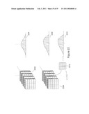 METHOD AND SYSTEM FOR ROBUST UNIVERSAL DENOISING OF NOISY DATA SETS diagram and image