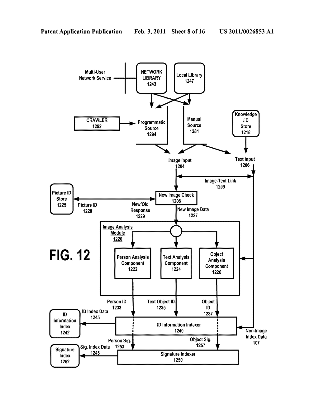 SYSTEM AND METHOD FOR PROVIDING OBJECTIFIED IMAGE RENDERINGS USING RECOGNITION INFORMATION FROM IMAGES - diagram, schematic, and image 09