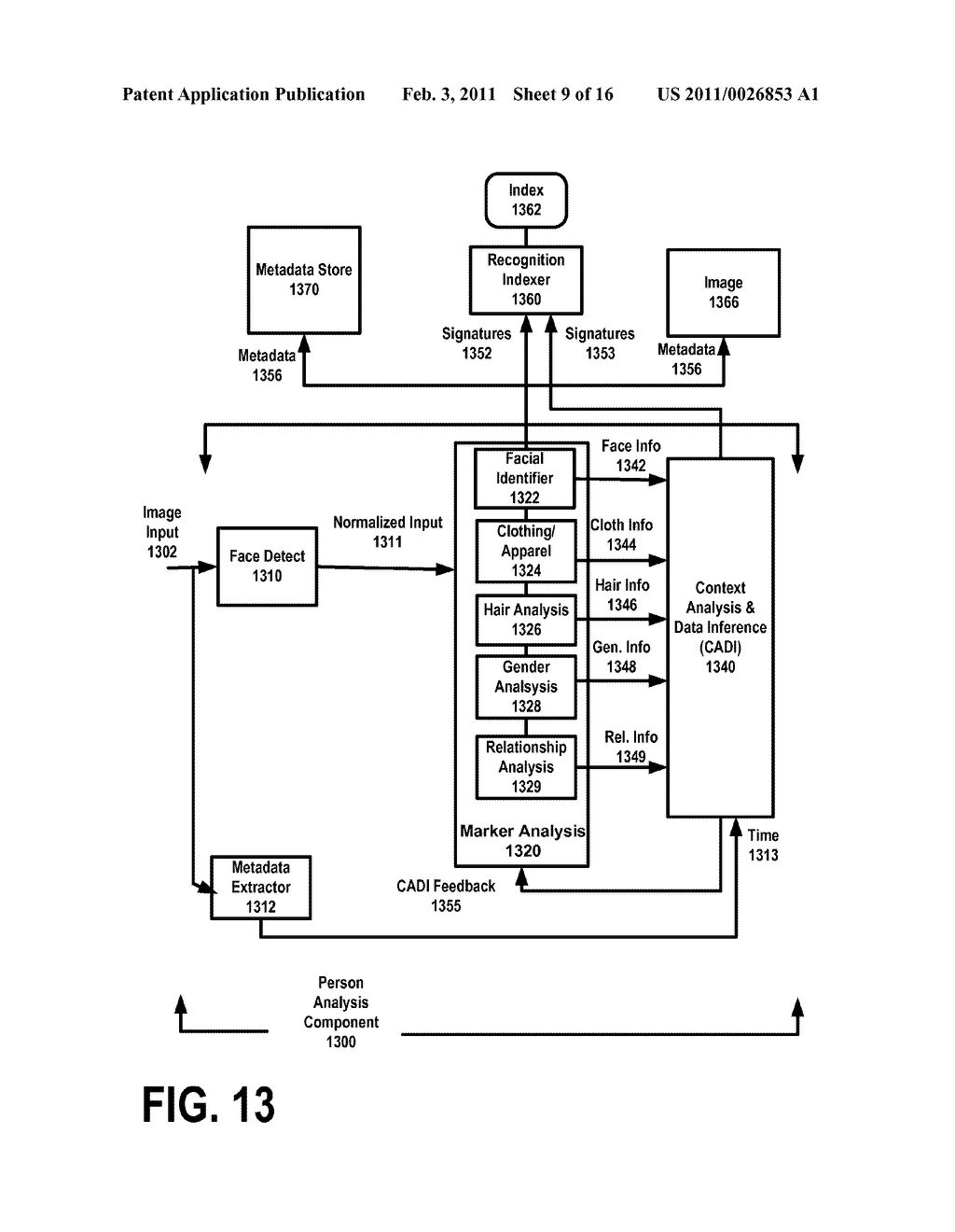 SYSTEM AND METHOD FOR PROVIDING OBJECTIFIED IMAGE RENDERINGS USING RECOGNITION INFORMATION FROM IMAGES - diagram, schematic, and image 10