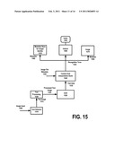 SYSTEM AND METHOD FOR PROVIDING OBJECTIFIED IMAGE RENDERINGS USING RECOGNITION INFORMATION FROM IMAGES diagram and image