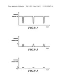 PHOTONIC CRYSTAL FIBER SENSOR diagram and image