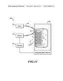 PHOTONIC CRYSTAL FIBER SENSOR diagram and image