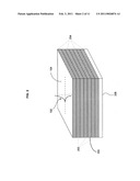 Surface state gain diagram and image