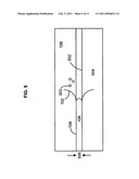 Surface state gain diagram and image