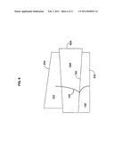 Surface state gain diagram and image