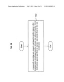 Surface state gain diagram and image