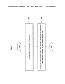 Surface state gain diagram and image