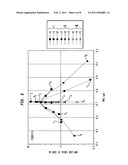 Single mode optical fibers and modular method of making same diagram and image