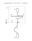 Single mode optical fibers and modular method of making same diagram and image