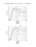 OPTICAL SYSTEM FURNISHED WITH A DEVICE FOR INCREASING ITS DEPTH OF FIELD diagram and image