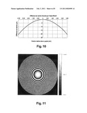 OPTICAL SYSTEM FURNISHED WITH A DEVICE FOR INCREASING ITS DEPTH OF FIELD diagram and image