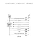 METHODS AND APPARATUS FOR FAST AND ENERGY-EFFICIENT LINK RECOVERY IN A VISIBLE LIGHT COMMUNICATION (VLC) SYSTEM diagram and image