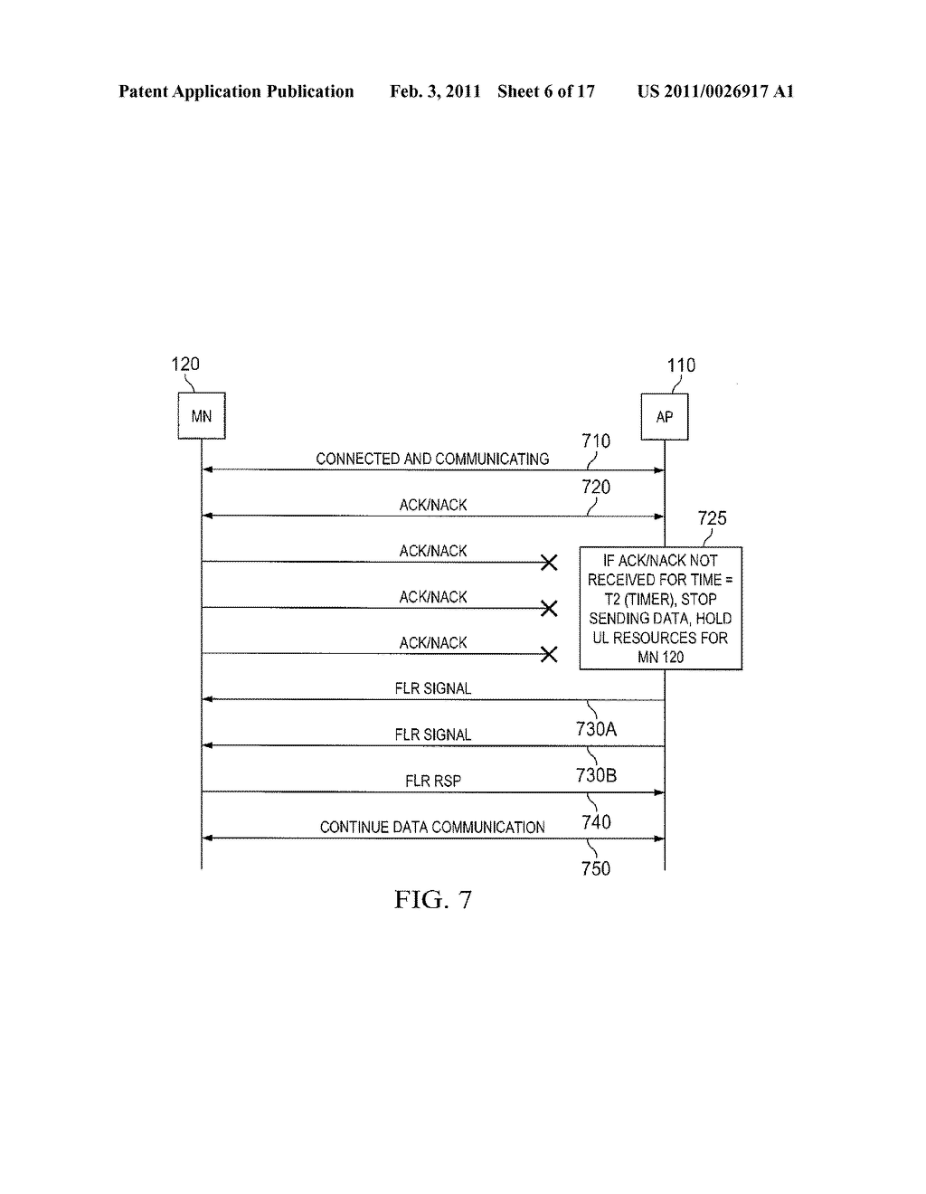 METHODS AND APPARATUS FOR FAST AND ENERGY-EFFICIENT LINK RECOVERY IN A VISIBLE LIGHT COMMUNICATION (VLC) SYSTEM - diagram, schematic, and image 07