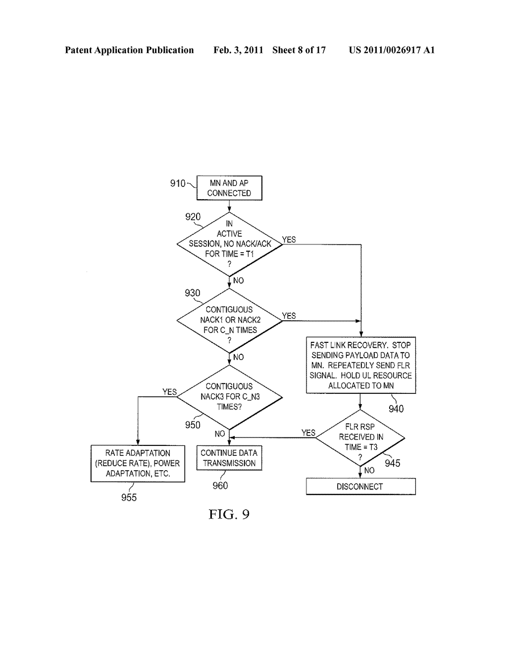 METHODS AND APPARATUS FOR FAST AND ENERGY-EFFICIENT LINK RECOVERY IN A VISIBLE LIGHT COMMUNICATION (VLC) SYSTEM - diagram, schematic, and image 09