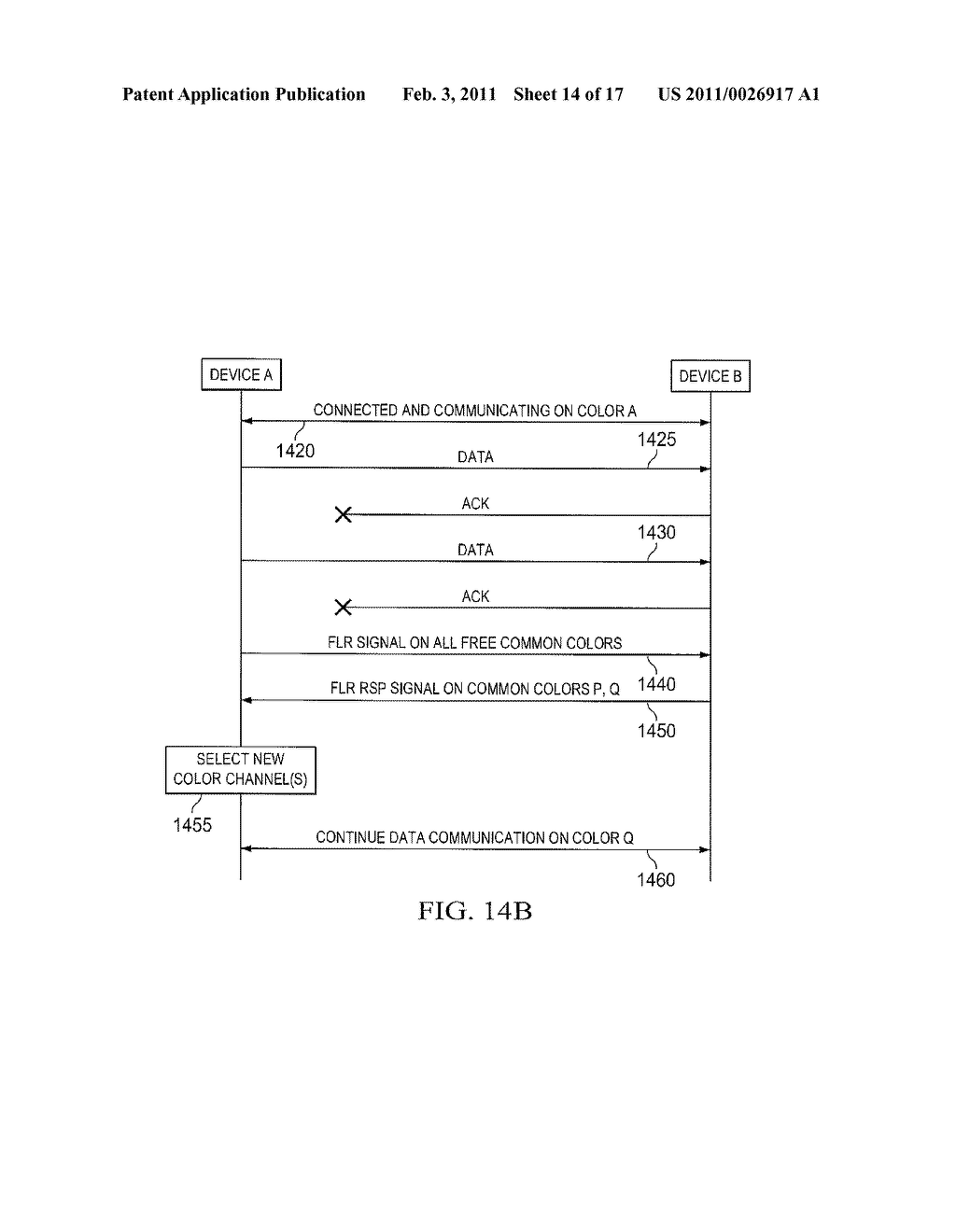 METHODS AND APPARATUS FOR FAST AND ENERGY-EFFICIENT LINK RECOVERY IN A VISIBLE LIGHT COMMUNICATION (VLC) SYSTEM - diagram, schematic, and image 15