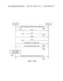 METHODS AND APPARATUS FOR FAST AND ENERGY-EFFICIENT LINK RECOVERY IN A VISIBLE LIGHT COMMUNICATION (VLC) SYSTEM diagram and image