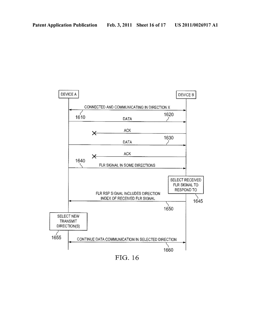 METHODS AND APPARATUS FOR FAST AND ENERGY-EFFICIENT LINK RECOVERY IN A VISIBLE LIGHT COMMUNICATION (VLC) SYSTEM - diagram, schematic, and image 17