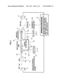 Transmission apparatus, transmission system, and method of communication diagram and image