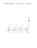 Optical Communications Apparatus diagram and image