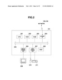 MONITORING APPARATUS AND METHOD FOR THE SAME diagram and image