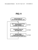 MONITORING APPARATUS AND METHOD FOR THE SAME diagram and image