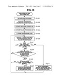 MONITORING APPARATUS AND METHOD FOR THE SAME diagram and image