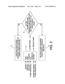 XEROGRAPHIC PROCESS CONTROLS SCHEDULING APPROACH TO MITIGATE COSTS OF MEASUREMENT diagram and image