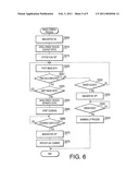 IMAGE FORMING DEVICE diagram and image