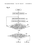 FIXING DEVICE, CONTROL METHOD FOR A FIXING DEVICE AND IMAGE FORMING APPARATUS diagram and image