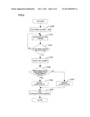 Image Forming Apparatus and Method for Testing the Same diagram and image