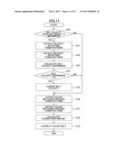 IMAGE FORMING APPARATUS, IMAGE FORMING METHOD, AND IMAGE FORMING PROGRAM PRODUCT diagram and image