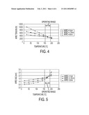 APPARATUSES USEFUL IN PRINTING, FIXING DEVICES AND METHODS OF STRIPPING MEDIA FROM SURFACES IN APPARATUSES USEFUL IN PRINTING diagram and image