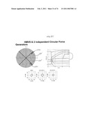 HELICOPTER HUB MOUNTED VIBRATION CONTROL AND CIRCULAR FORCE GENERATION SYSTEMS FOR CANCELING VIBRATIONS diagram and image