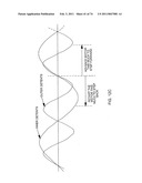 HELICOPTER HUB MOUNTED VIBRATION CONTROL AND CIRCULAR FORCE GENERATION SYSTEMS FOR CANCELING VIBRATIONS diagram and image