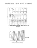 HELICOPTER HUB MOUNTED VIBRATION CONTROL AND CIRCULAR FORCE GENERATION SYSTEMS FOR CANCELING VIBRATIONS diagram and image