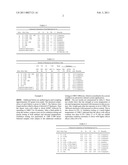 TITANIUM ALLOY AND AUTOMOTIVE EXHAUST SYSTEMS THEREOF diagram and image