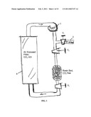 METHOD AND APPARATUS FOR EXTRACTING CARBON DIOXIDE FROM AIR diagram and image