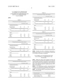 SOLID COMPOUNDS, SELF-SUSTAINING COMBUSTION HYDROGEN GENERATORS CONTAINING BORAZANE AND/OR POLYAMINOBORANE AND AT LEAST ONE INORGANIC OXIDANT, AND METHOD FOR GENERATING HYDROGEN diagram and image