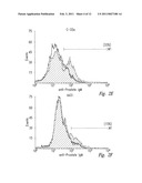 DETECTION AND TREATMENT OF PROSTATE CANCER diagram and image