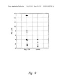 DETECTION AND TREATMENT OF PROSTATE CANCER diagram and image