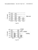 SUBSTANCE FOR OBTAINING HIGHLY EFFECTIVE TUMOR MEDICATIONS AS WELL AS A PROCESS diagram and image