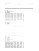 PROTEIN C PATHWAY ASSOCIATED POLYMORPHISMS AS RESPONSE PREDICTORS TO ACTIVATED PROTEIN C OR PROTEIN C-LIKE COMPOUND ADMINISTRATION diagram and image