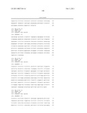 PROTEIN C PATHWAY ASSOCIATED POLYMORPHISMS AS RESPONSE PREDICTORS TO ACTIVATED PROTEIN C OR PROTEIN C-LIKE COMPOUND ADMINISTRATION diagram and image