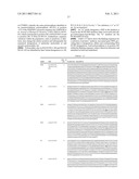 PROTEIN C PATHWAY ASSOCIATED POLYMORPHISMS AS RESPONSE PREDICTORS TO ACTIVATED PROTEIN C OR PROTEIN C-LIKE COMPOUND ADMINISTRATION diagram and image