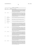 PROTEIN C PATHWAY ASSOCIATED POLYMORPHISMS AS RESPONSE PREDICTORS TO ACTIVATED PROTEIN C OR PROTEIN C-LIKE COMPOUND ADMINISTRATION diagram and image