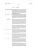 PROTEIN C PATHWAY ASSOCIATED POLYMORPHISMS AS RESPONSE PREDICTORS TO ACTIVATED PROTEIN C OR PROTEIN C-LIKE COMPOUND ADMINISTRATION diagram and image