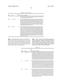 PROTEIN C PATHWAY ASSOCIATED POLYMORPHISMS AS RESPONSE PREDICTORS TO ACTIVATED PROTEIN C OR PROTEIN C-LIKE COMPOUND ADMINISTRATION diagram and image