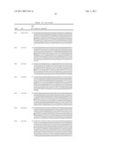 PROTEIN C PATHWAY ASSOCIATED POLYMORPHISMS AS RESPONSE PREDICTORS TO ACTIVATED PROTEIN C OR PROTEIN C-LIKE COMPOUND ADMINISTRATION diagram and image